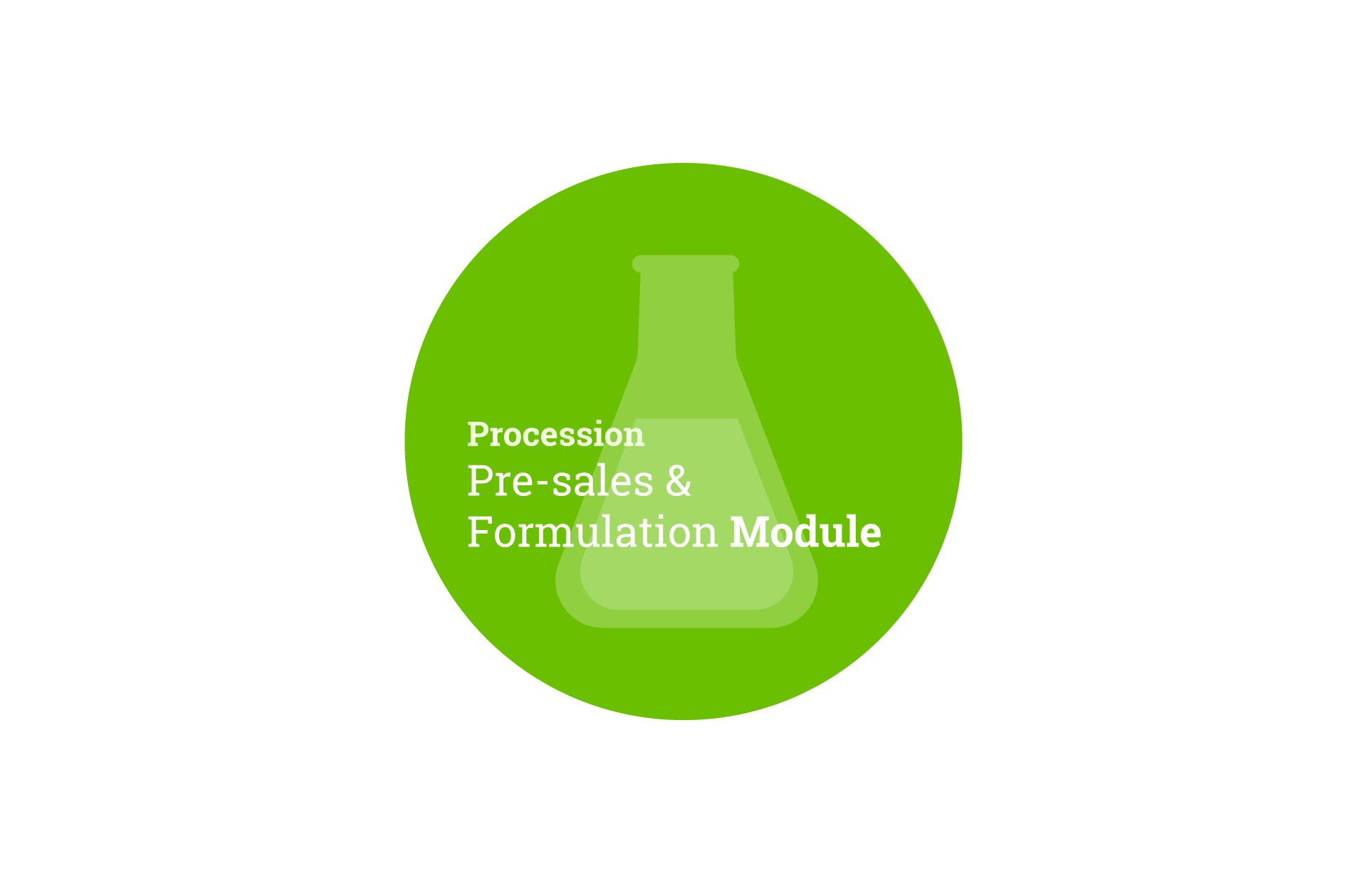 Procession Pre-sales & Formulation Module